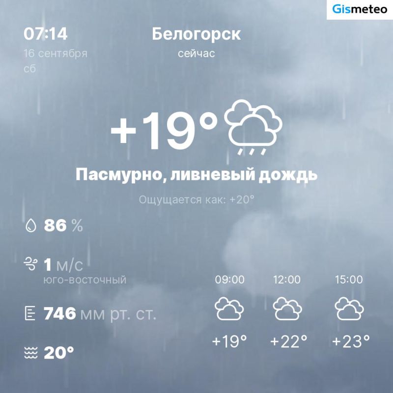    MeteoBot