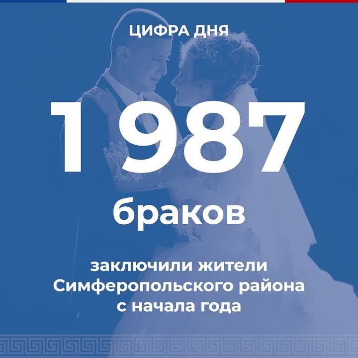 Симферопольский район занимает лидирующую позицию по количеству заключенных браков – за 8 месяцев этого года здесь поженились 1987 пар