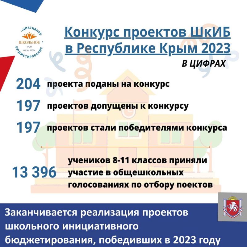  2023           !