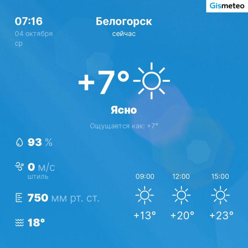    MeteoBot