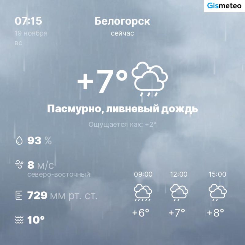    MeteoBot