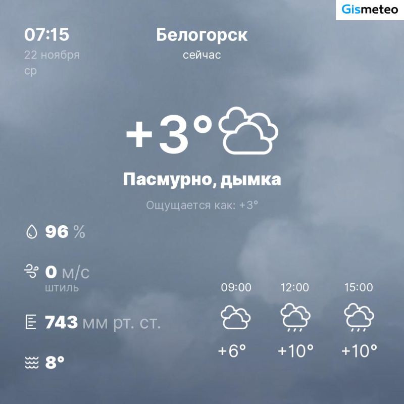    MeteoBot