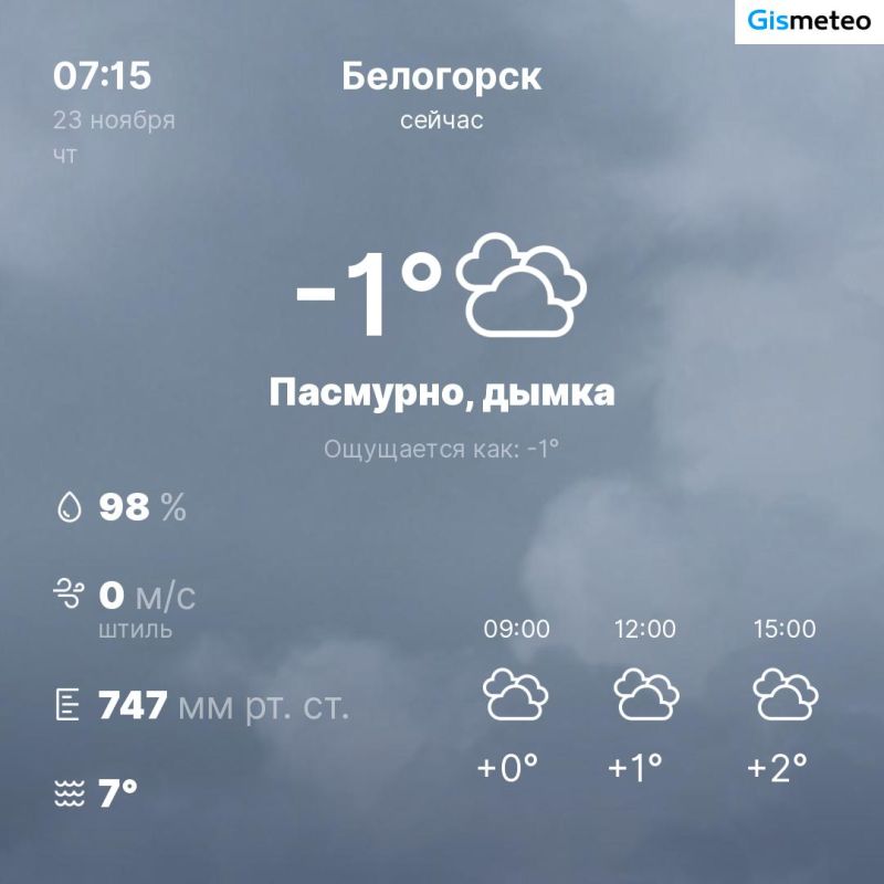    MeteoBot