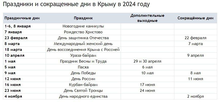 Производственный календарь Республики Крым на 2024 год