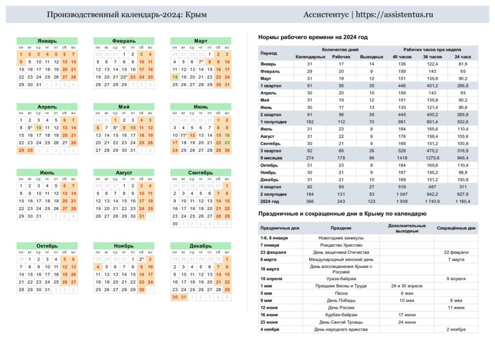 Производственный календарь на 2024 год республика крым