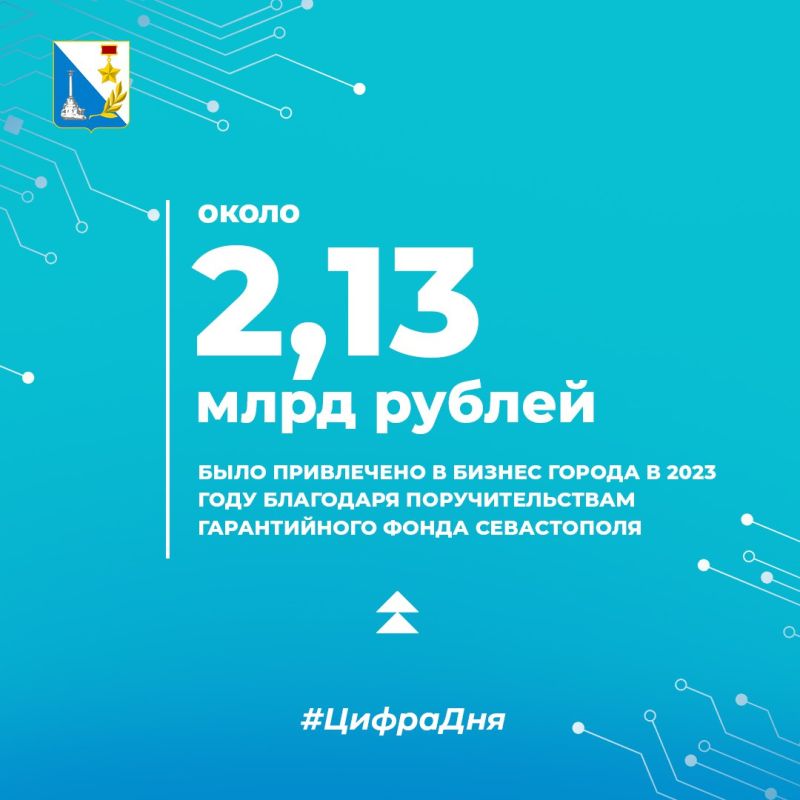  :  2023      78       691,4  
