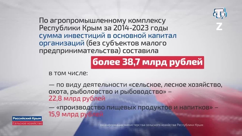 К юбилею Крымской весны телеканал «Миллет» подготовил спецпроект ...