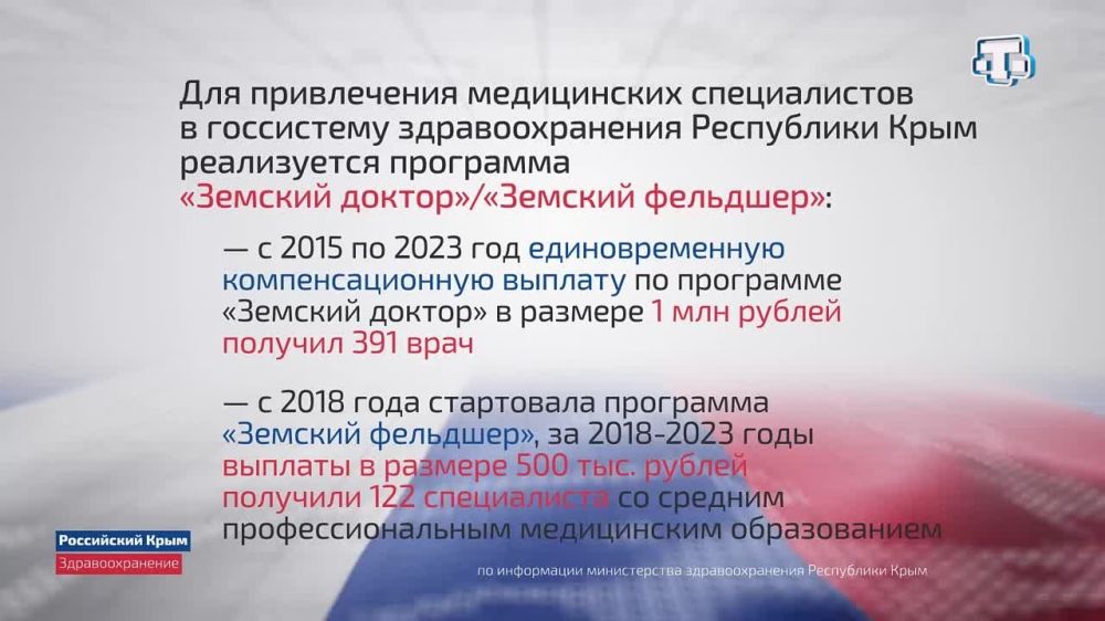 К юбилею Крымской весны телеканал «Миллет» подготовил спецпроект ...