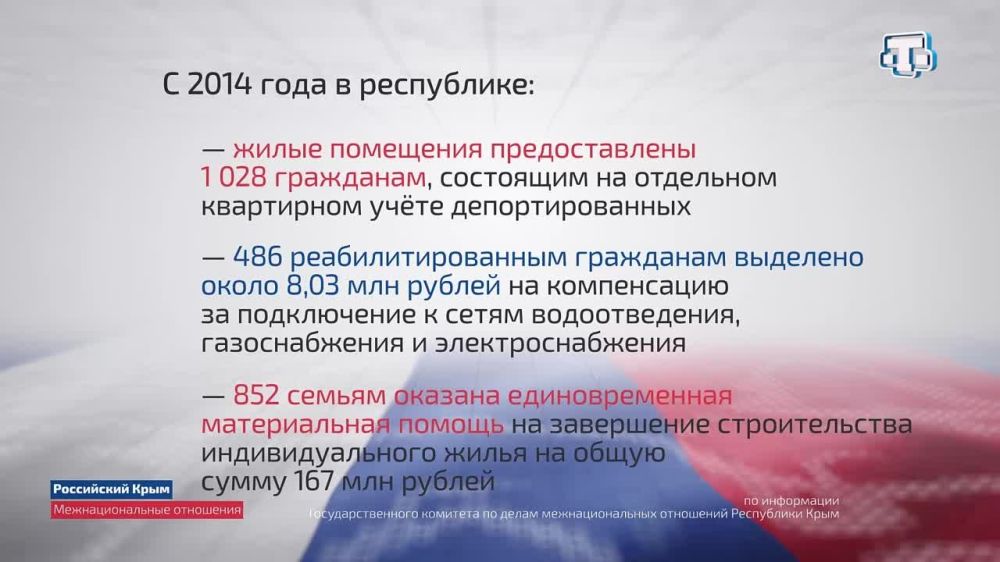 К юбилею Крымской весны телеканал «Миллет» подготовил спецпроект ...