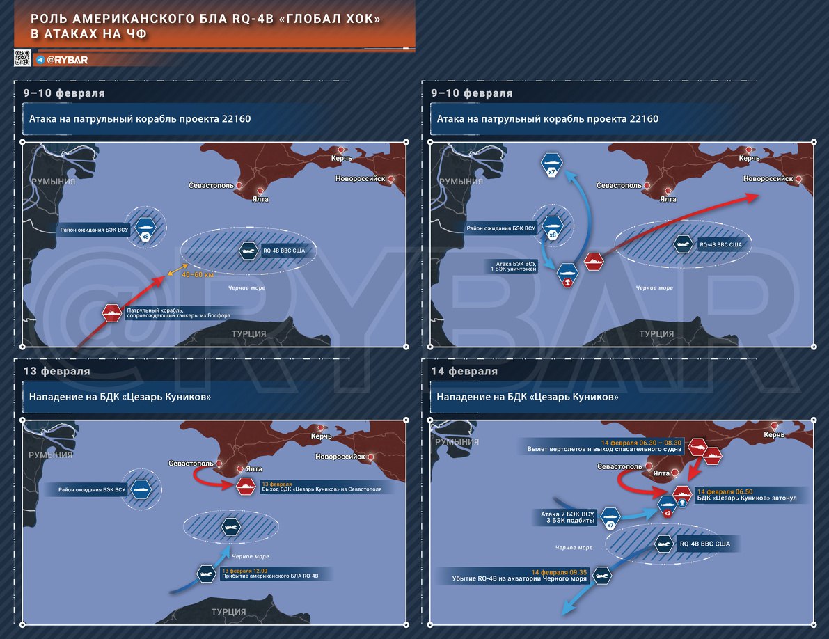 Роль беспилотника RQ-4B ВВС США в ударах по Черноморскому флоту - Лента  новостей Крыма