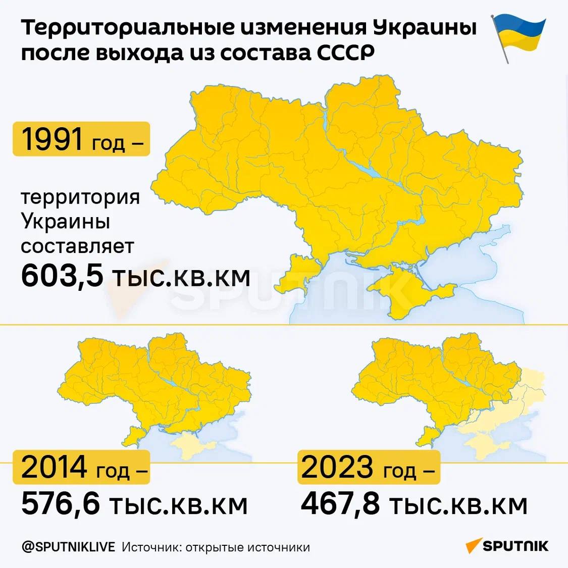 За 10 лет после госпереворота Украины становится всё меньше - Лента  новостей Крыма