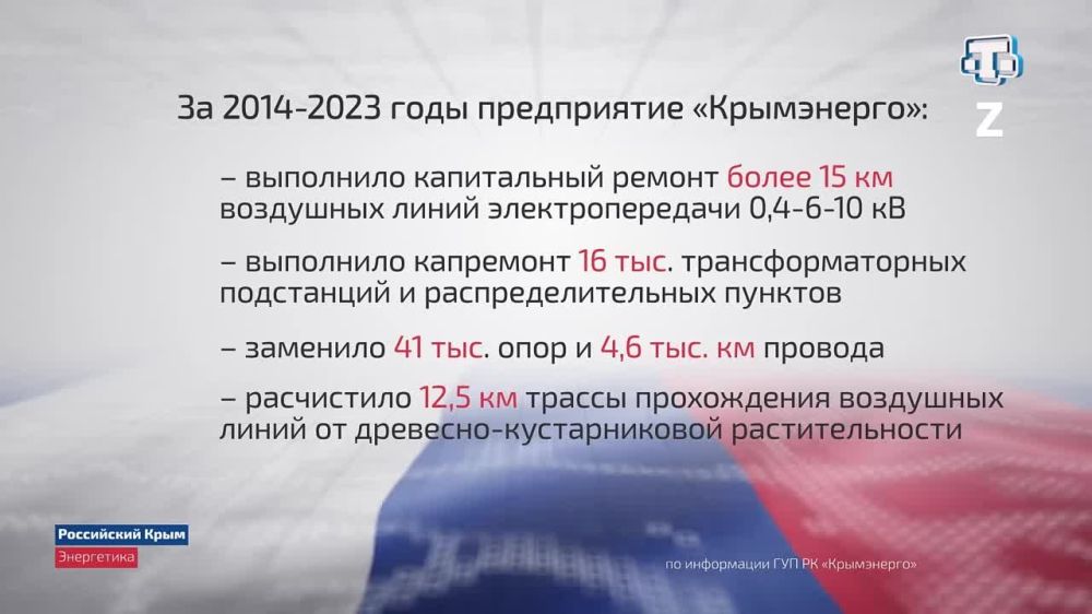 К юбилею Крымской весны телеканал «Миллет» подготовил спецпроект ...