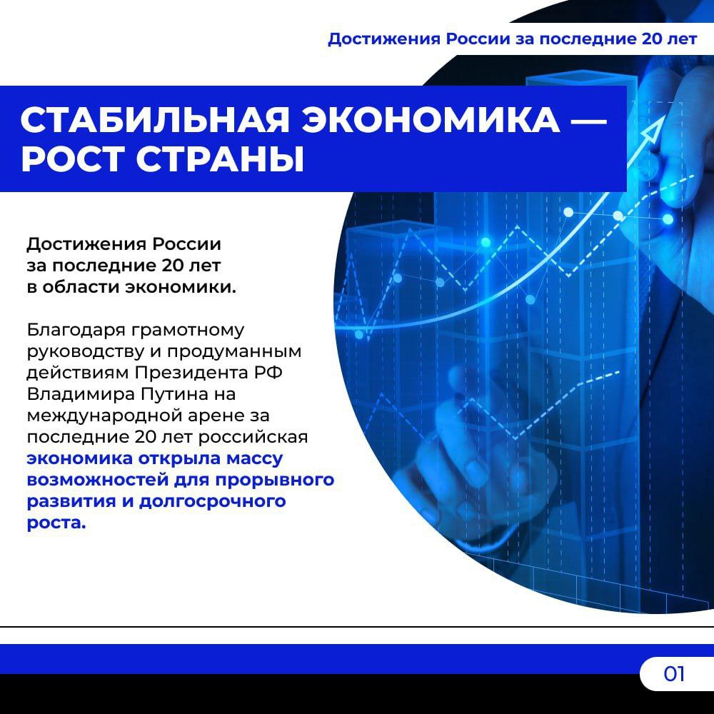 Российская экономика сегодня: уникальный опыт развития - Лента новостей  Крыма