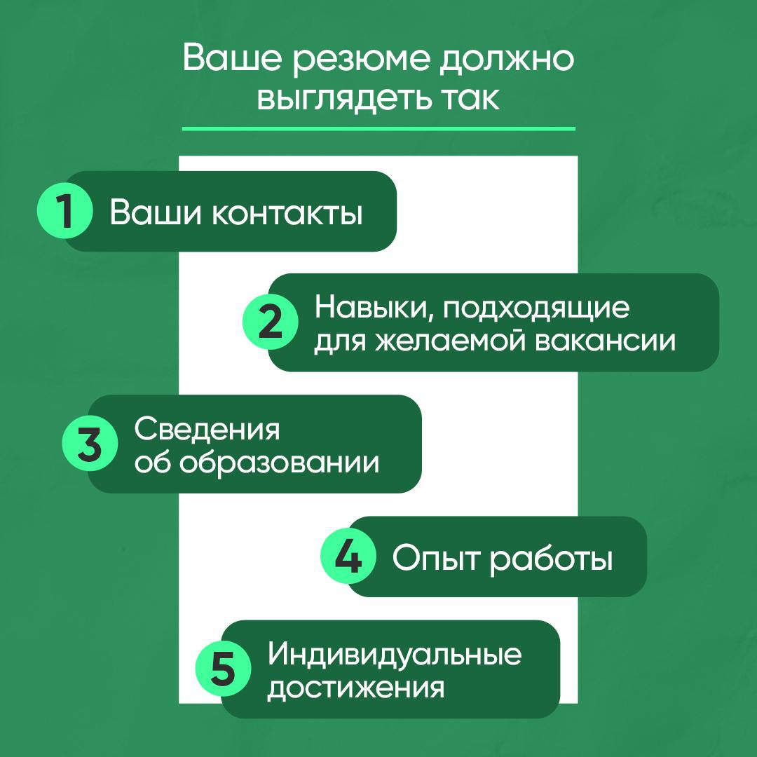 Как составить резюме, которое выделит вас среди других соискателей? - Лента  новостей Крыма