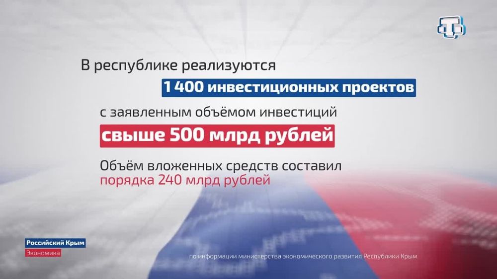 К юбилею Крымской весны телеканал «Миллет» подготовил спецпроект ...