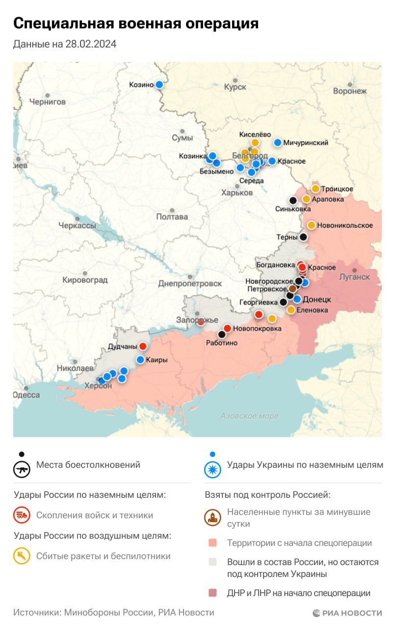 Спецоперация.. Актуальные данные на сегодняшний день - Лента новостей Крыма