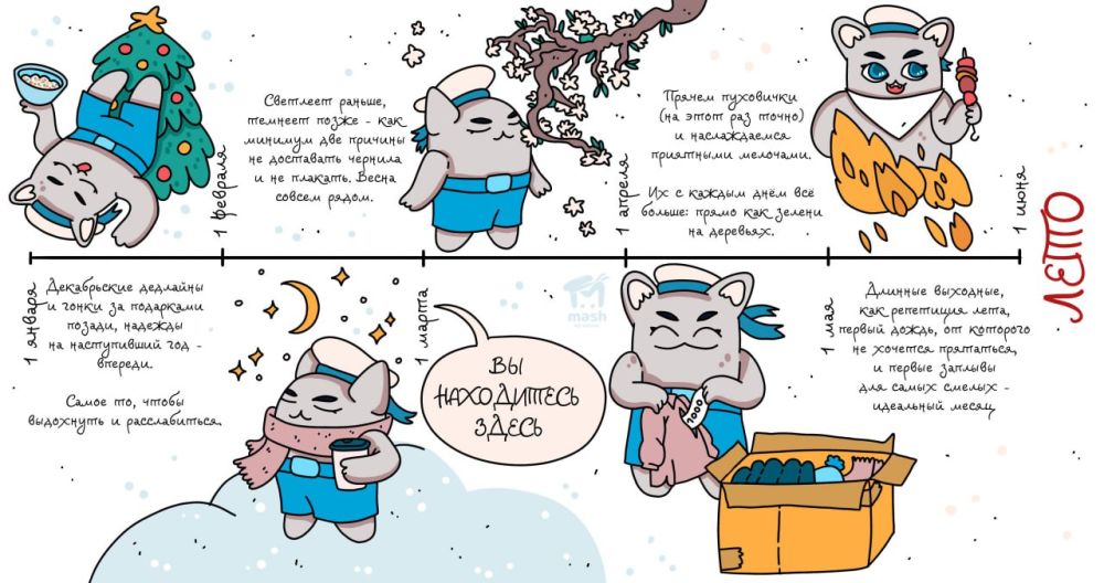 Иногда понимать всё слишком буквально не так уж и плохо - Лента ...