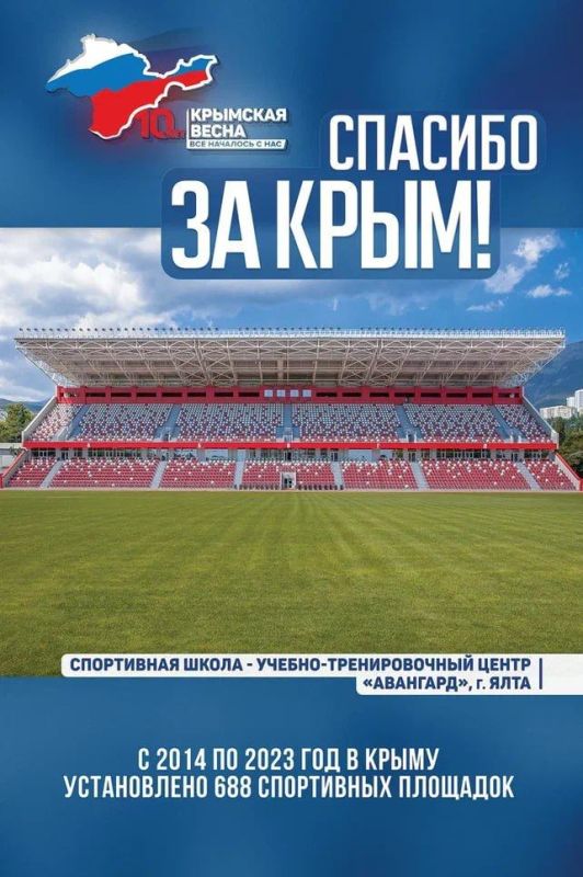 За последние 10 лет в Крыму появилось 688 спортивных площадок - Лента ...
