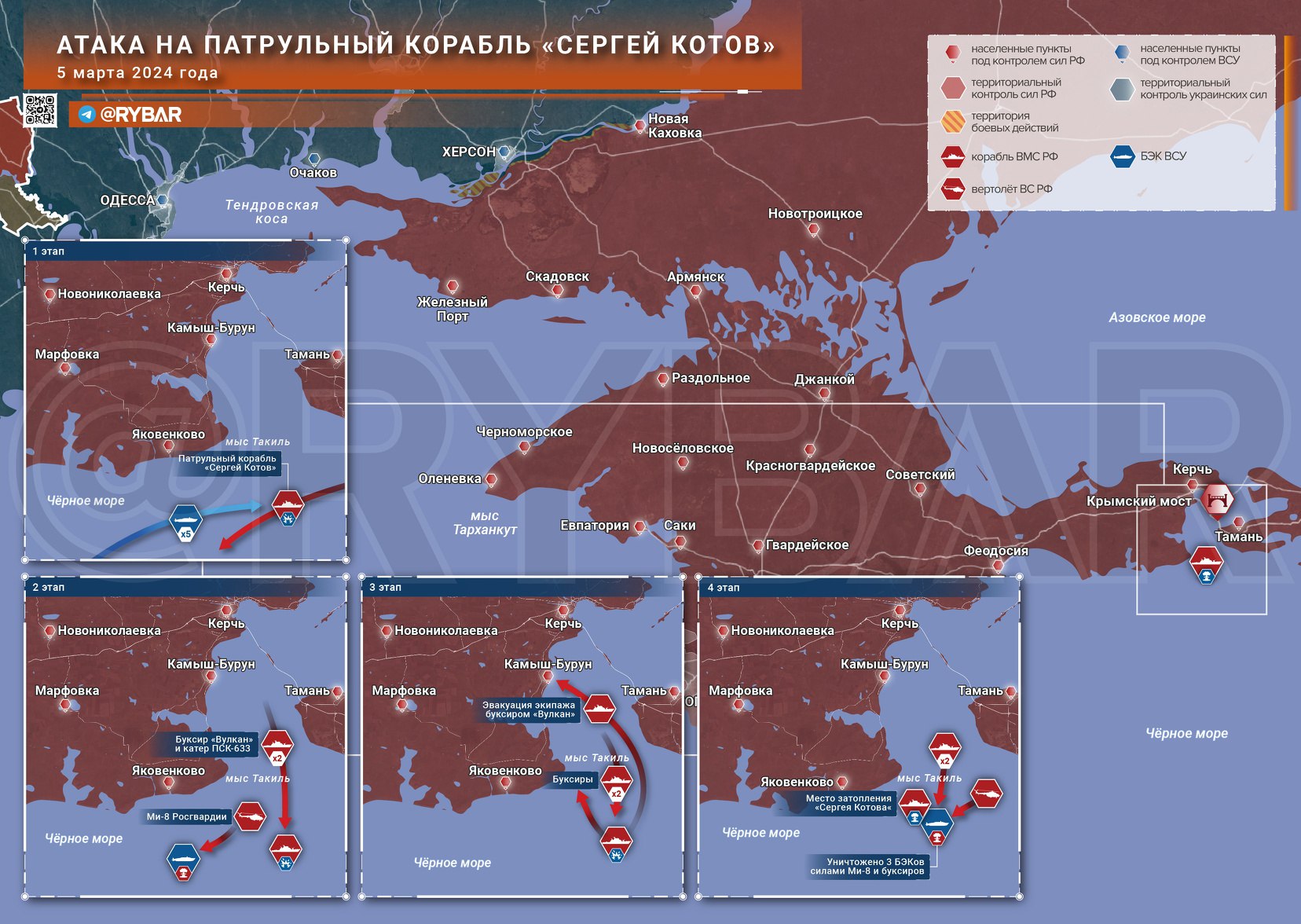 Об атаке на патрульный корабль «Сергей Котов» — разбор @rybar - Лента  новостей Крыма