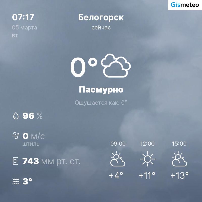    MeteoBot