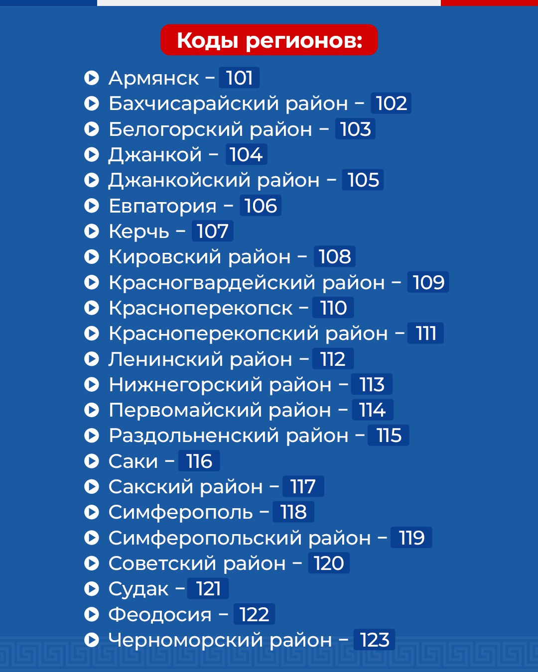 Предприятие «Крымэкоресурсы» запустило обновленный онлайн-сервис для  физических лиц «Личный кабинет» - Лента новостей Крыма