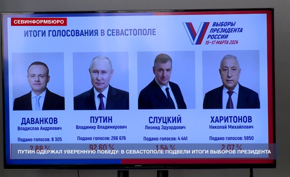 Выборы севастополь