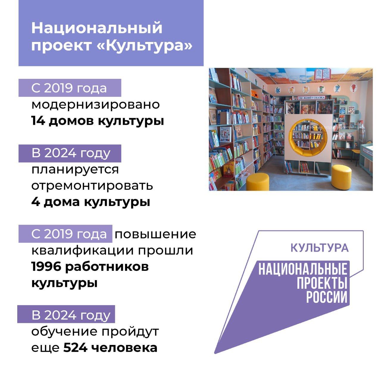 Сегодня мы отмечаем 10-летие воссоединения Крыма с Россией! - Лента  новостей Крыма