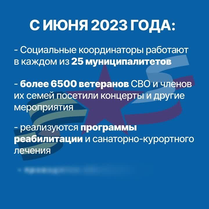  :         2023 
