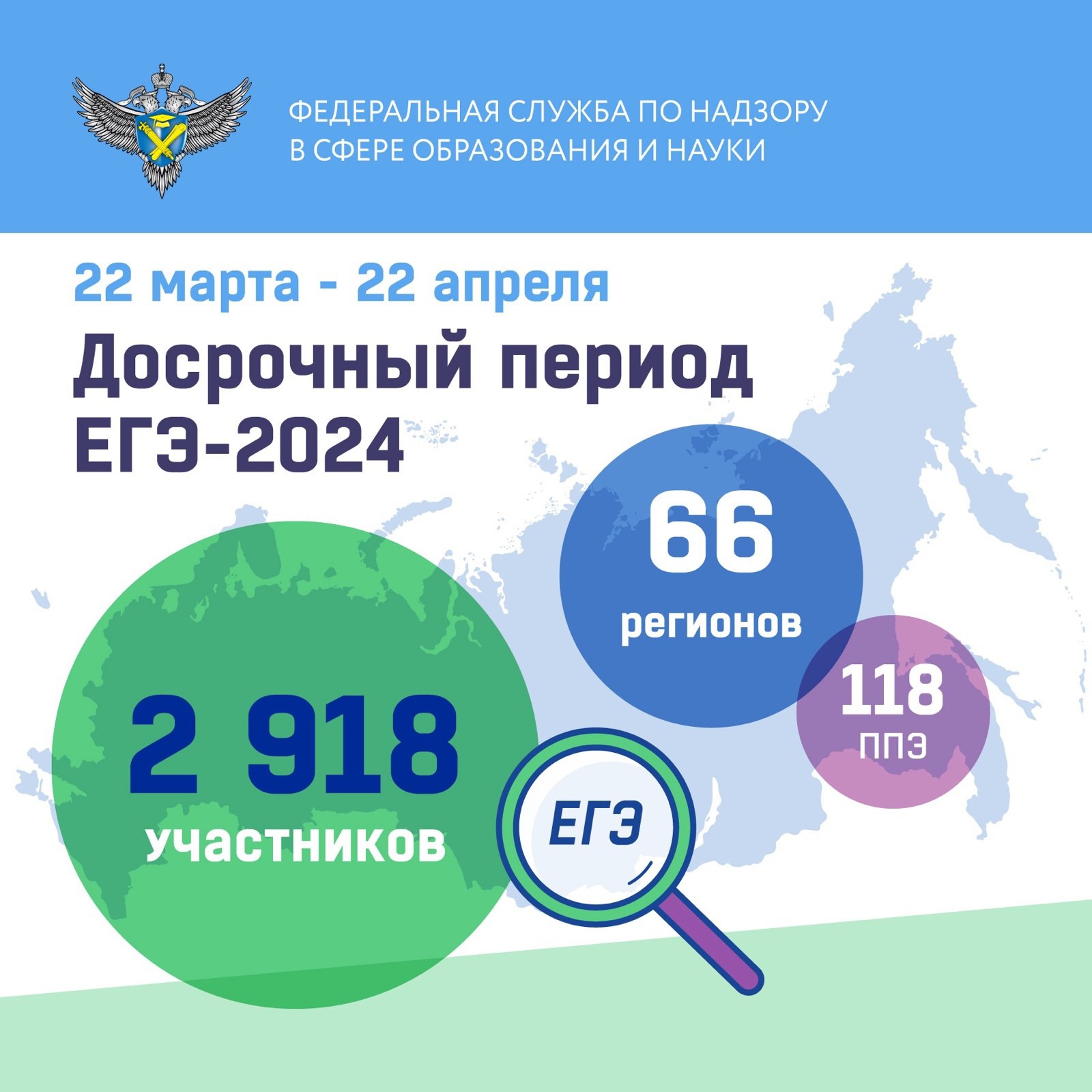 С 22 марта по 22 апреля пройдет досрочный период ЕГЭ 2024 года - Лента  новостей Крыма