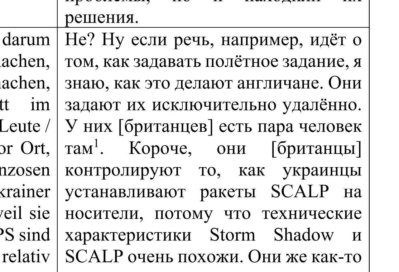 Максим Григорьев: Недавно попавшая в прессу аудиозапись планирования  офицерами немецкой армии ударов по Крымскому мосту и другим российским  объектам содержит еще один важный момент - Лента новостей Крыма