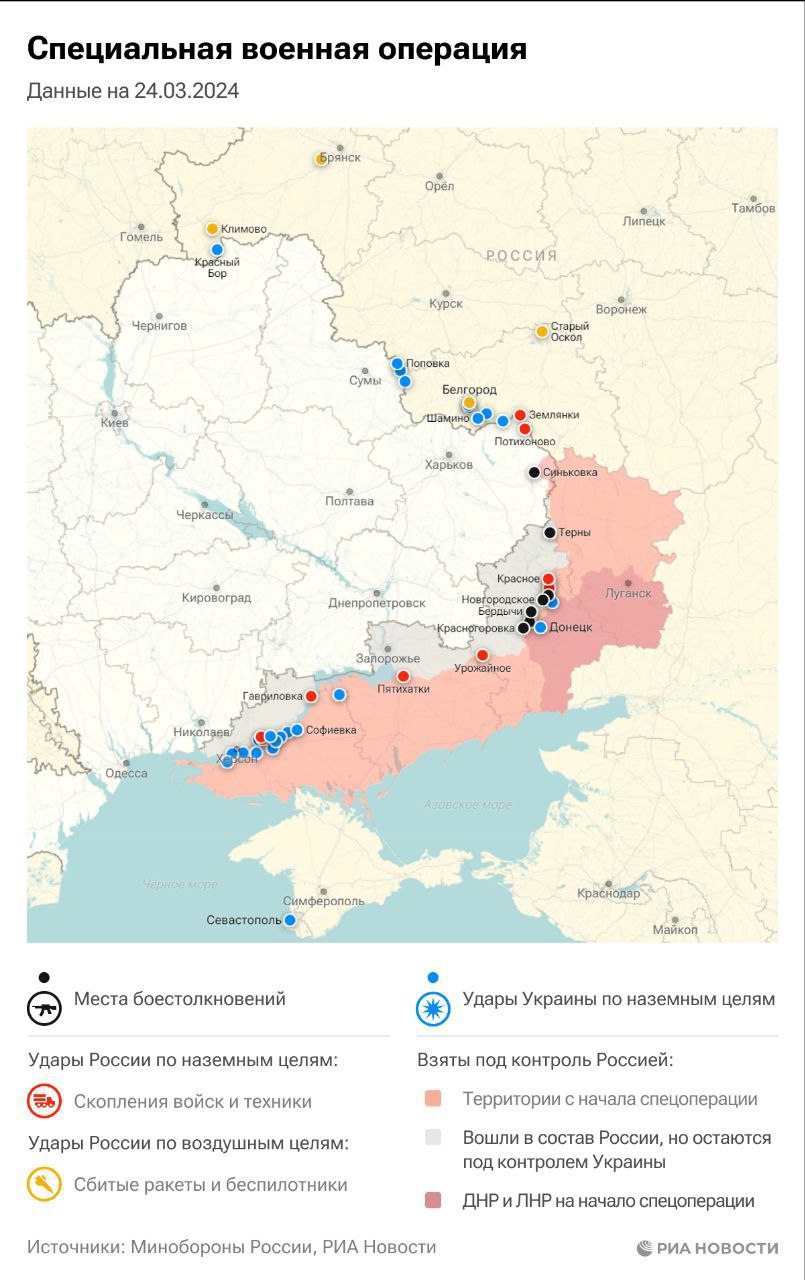 Актуальные данные о ходе СВО - Лента новостей Крыма