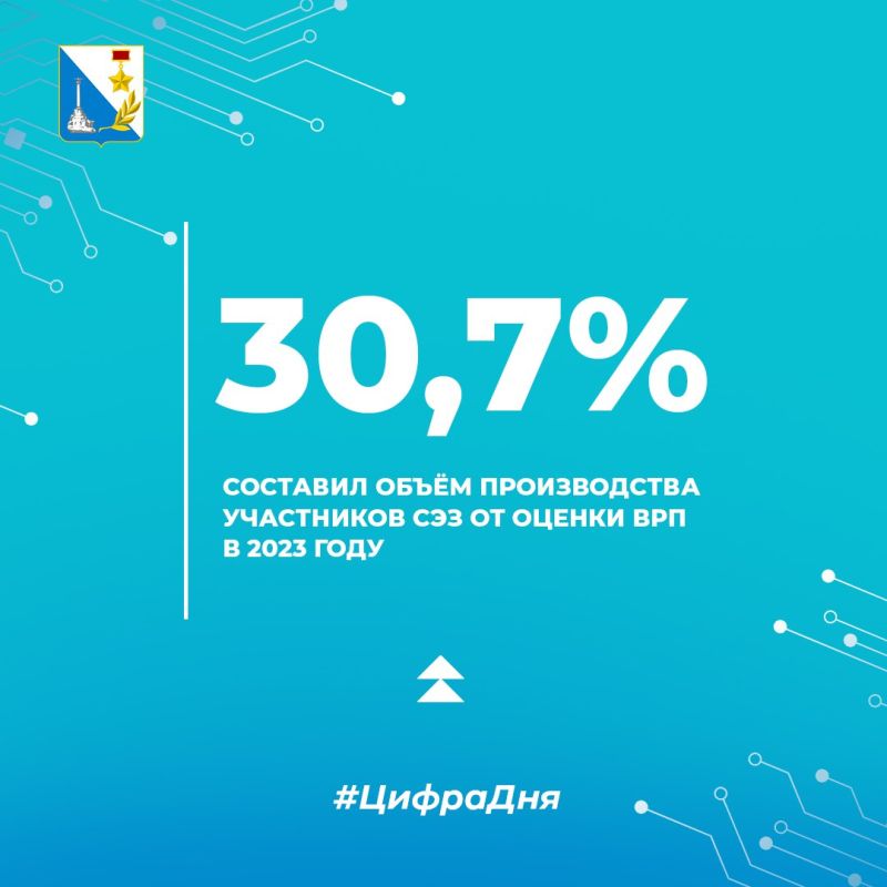  :        77,582    30,7%     2023       7    4,3%   2015   30,7%     2023 
