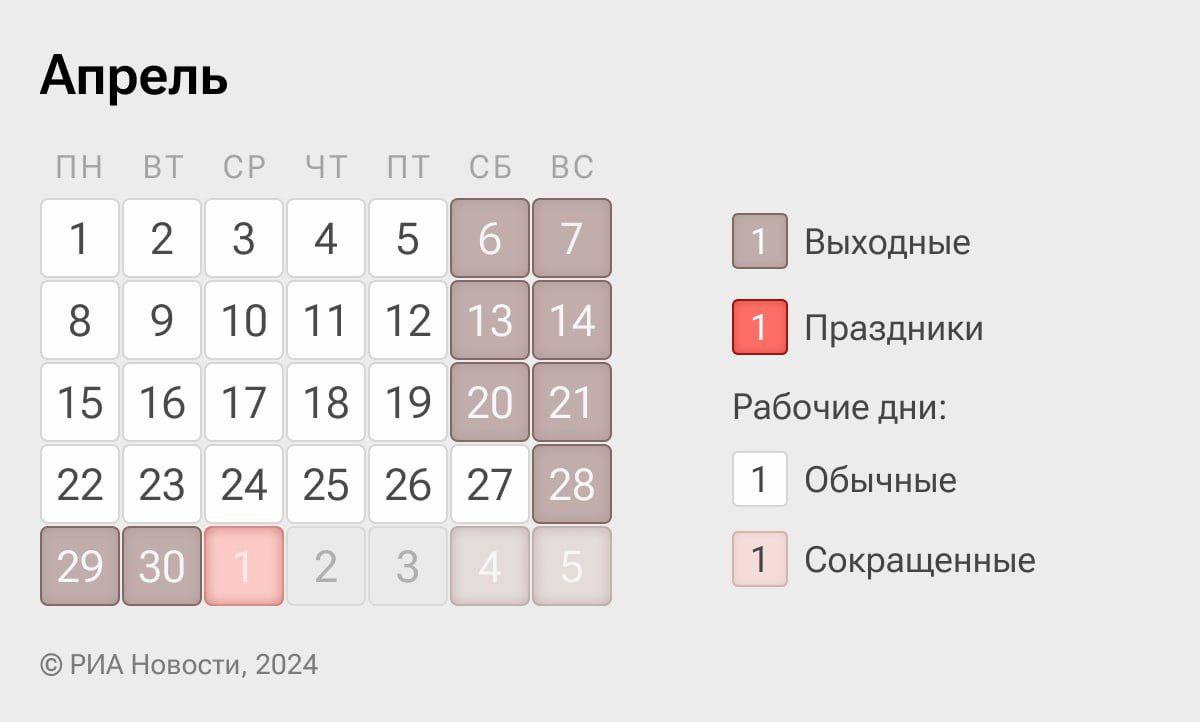 Тематичні табори КМДШ - дитячі тематичні табори в приватній школі повного дня Київ