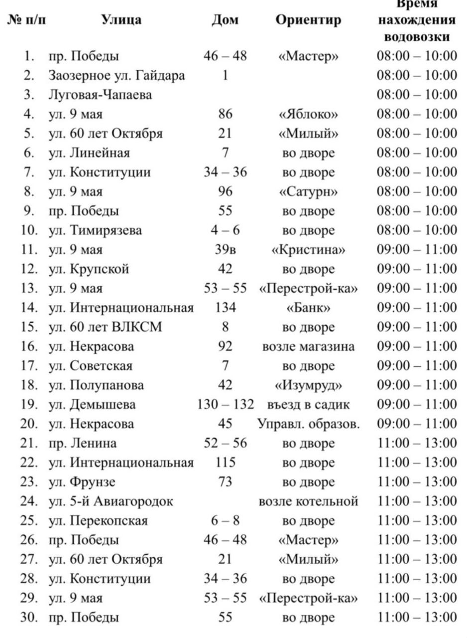 Эммилия Леонова: График подвоза воды по городу Евпатории! - Лента новостей  Крыма