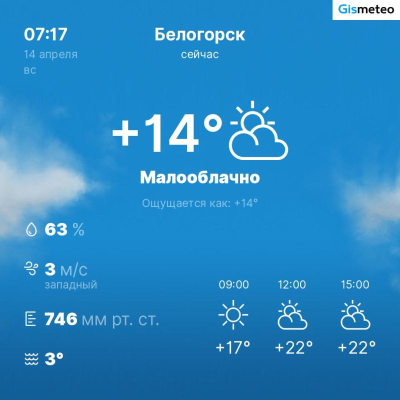    MeteoBot