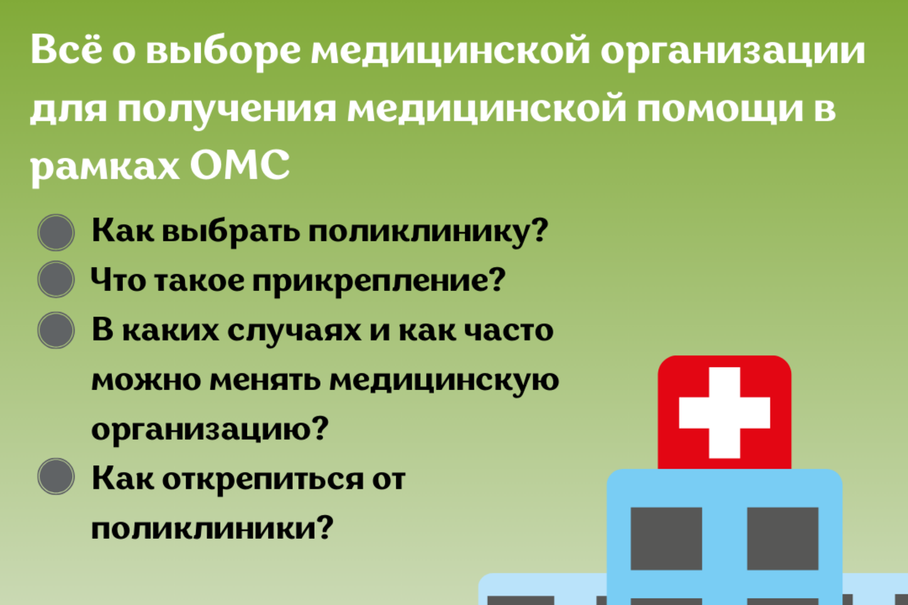 Всё о выборе медицинской организации для получения медицинской помощи в  рамках ОМС - Лента новостей Крыма