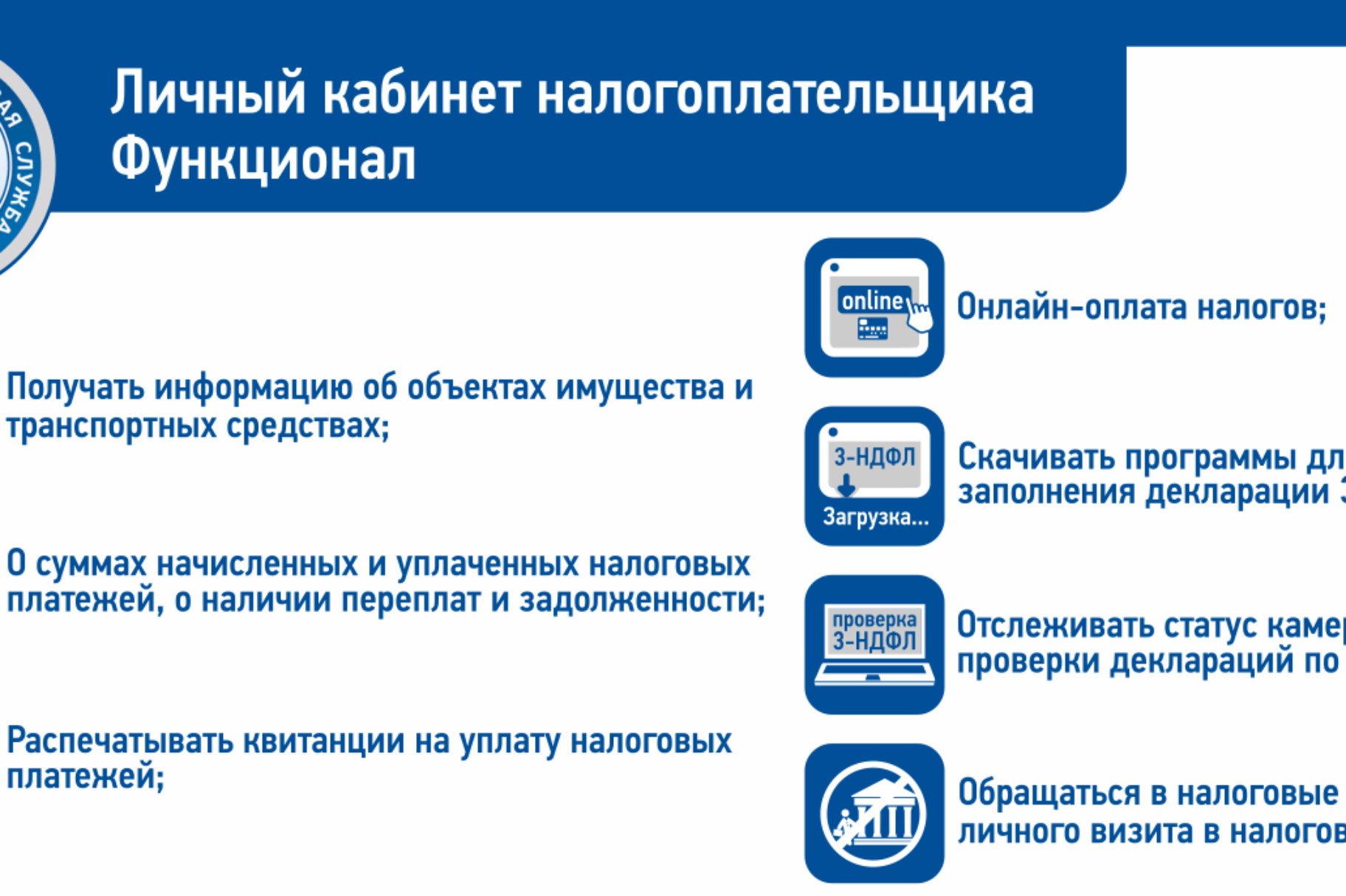 Налоговые уведомления удобно получать через «Личный кабинет  налогоплательщика» и Госуслуги - Лента новостей Крыма