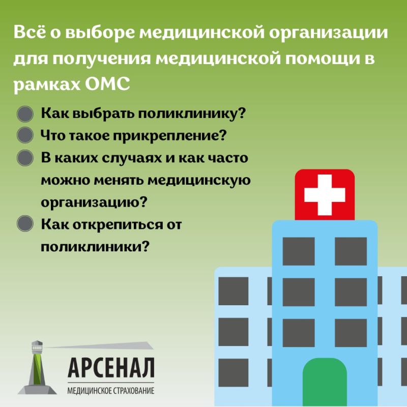 Всё о выборе медицинской организации для получения медицинской помощи в ...