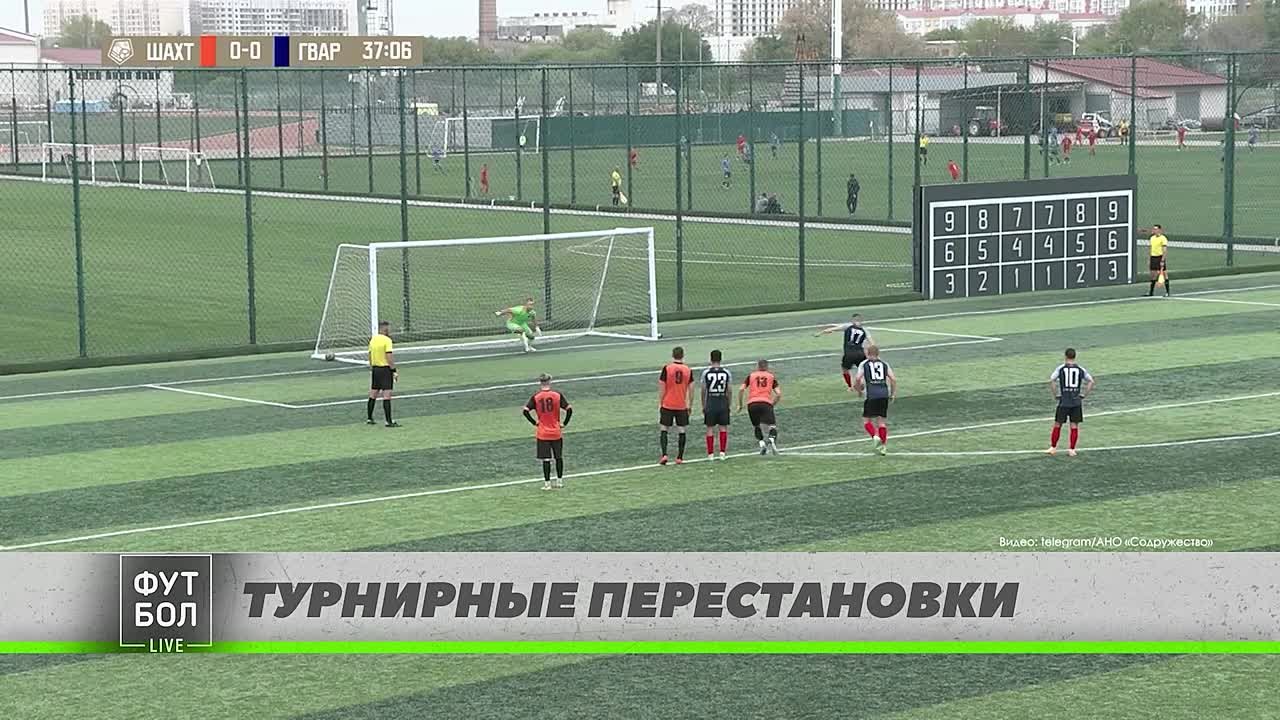 На полуострове проходит розыгрыш объединённого чемпионата «Содружество» -  Лента новостей Крыма