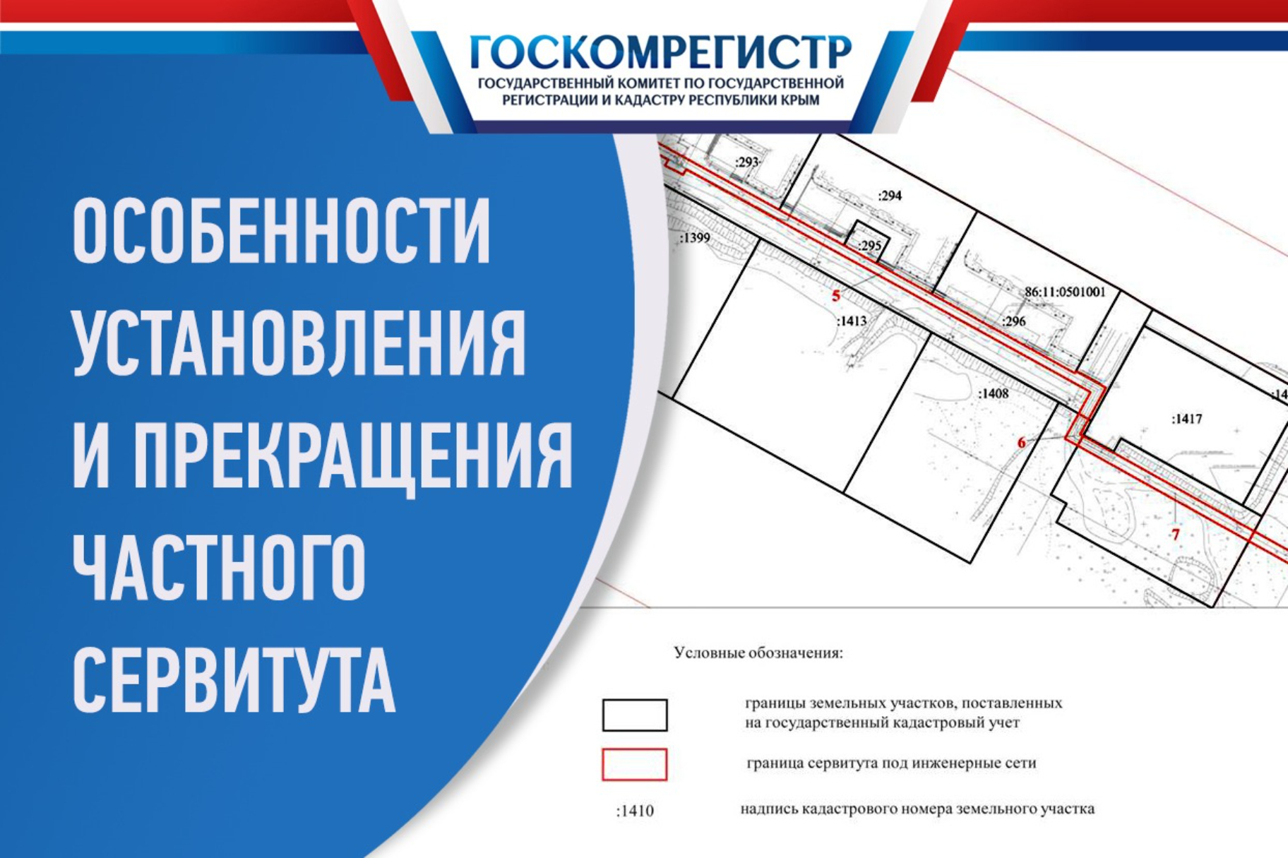 Установление и прекращение сервитута