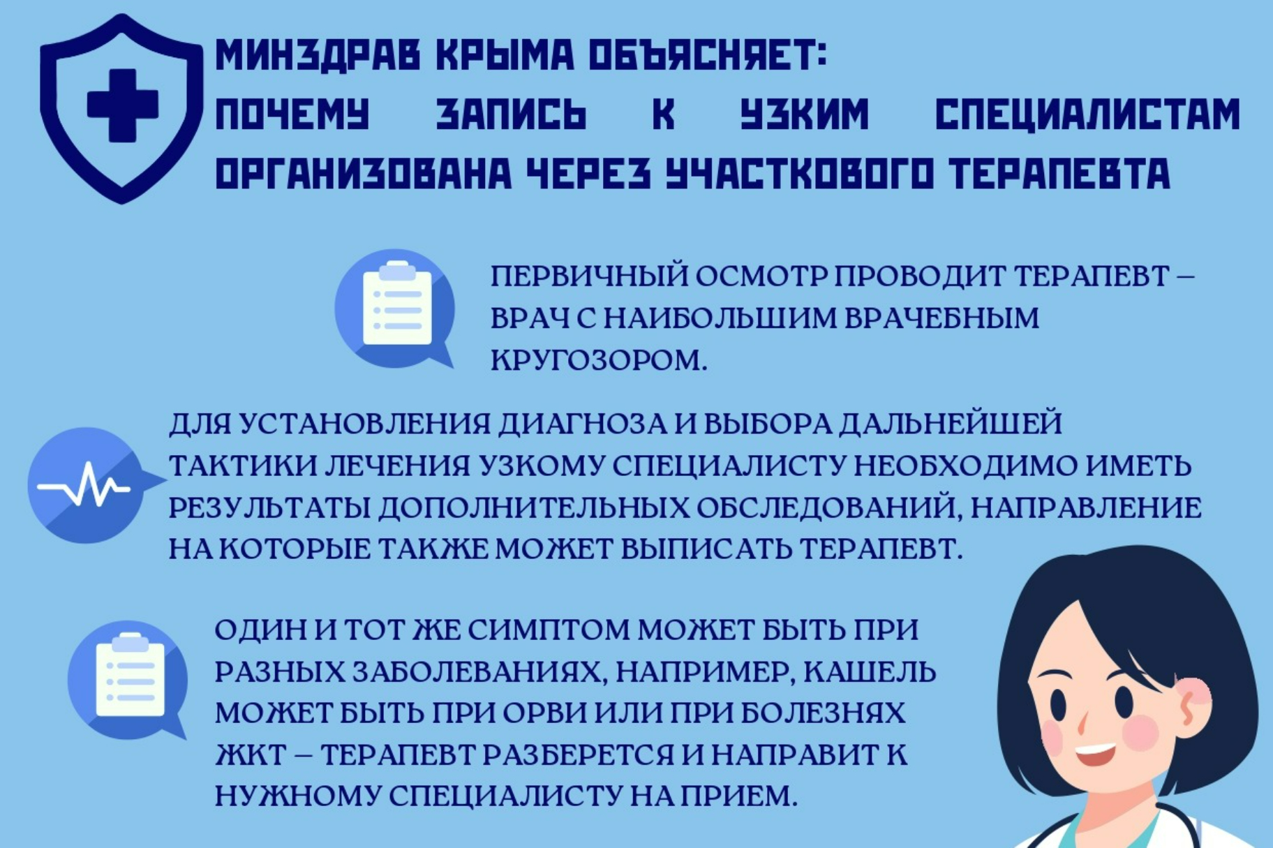 Минздрава Крыма объясняет: почему запись к врачам узкой специализации  организована через участкового терапевта - Лента новостей Крыма