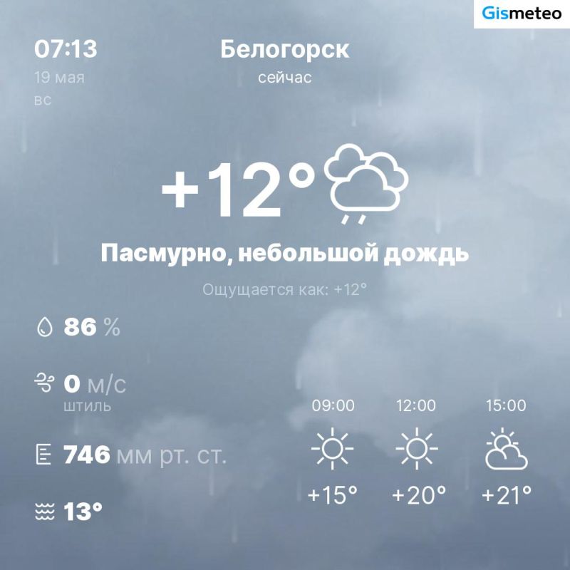    MeteoBot