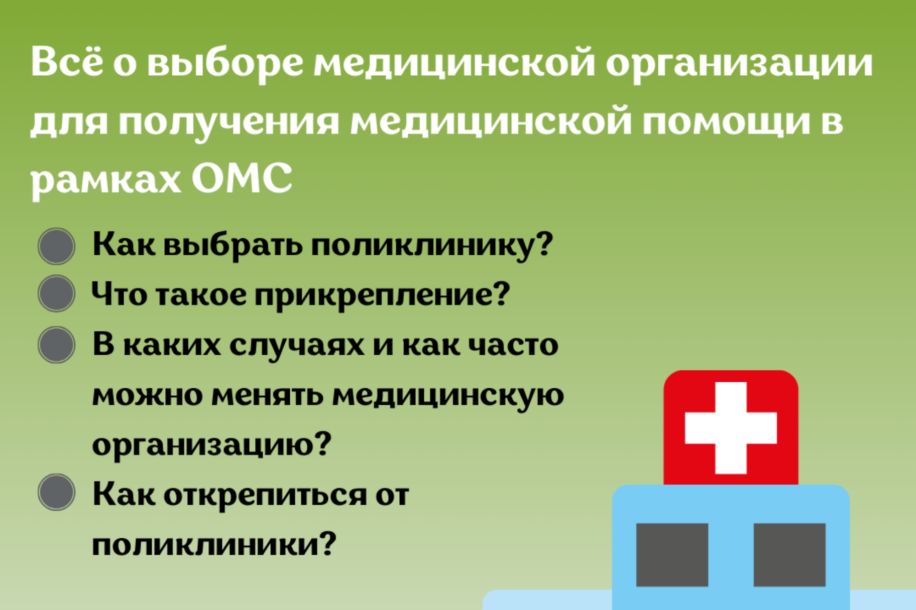 Всё о выборе медицинской организации для получения медицинской помощи в  рамках ОМС - Лента новостей Крыма