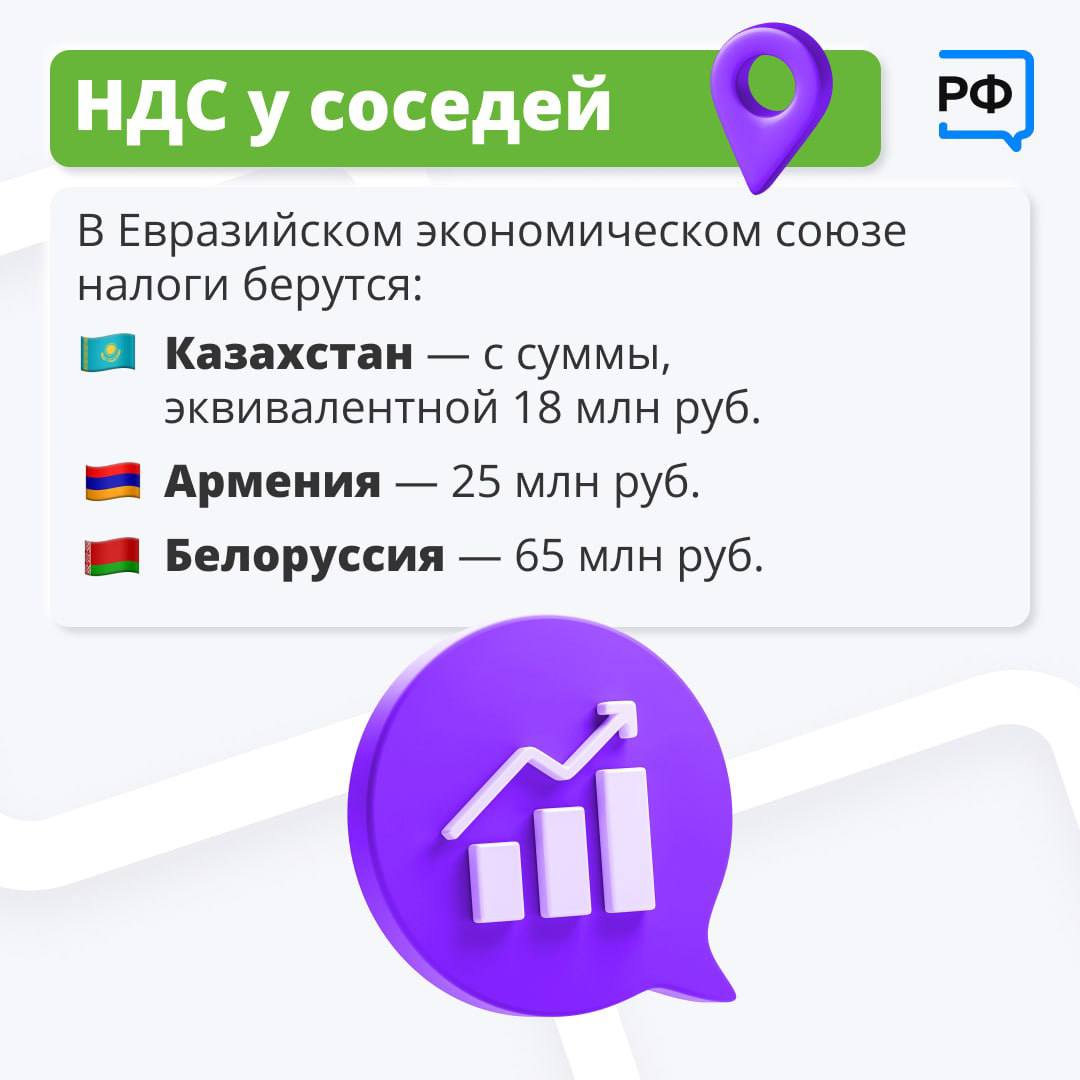 Как будет работать упрощенная система налогообложения для бизнеса? - Лента  новостей Крыма