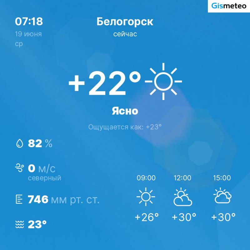    MeteoBot