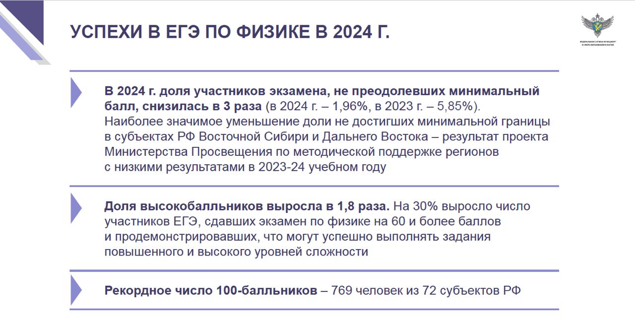 Рекордное количество выпускников сдали в этом году ЕГЭ по физике на 100  баллов, сообщили в Рособрнадзоре - Лента новостей Крыма