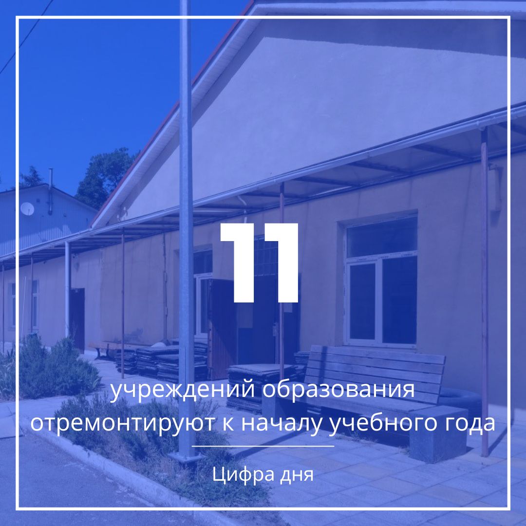 В 11 учреждениях образования проводится ремонт - Лента новостей Крыма