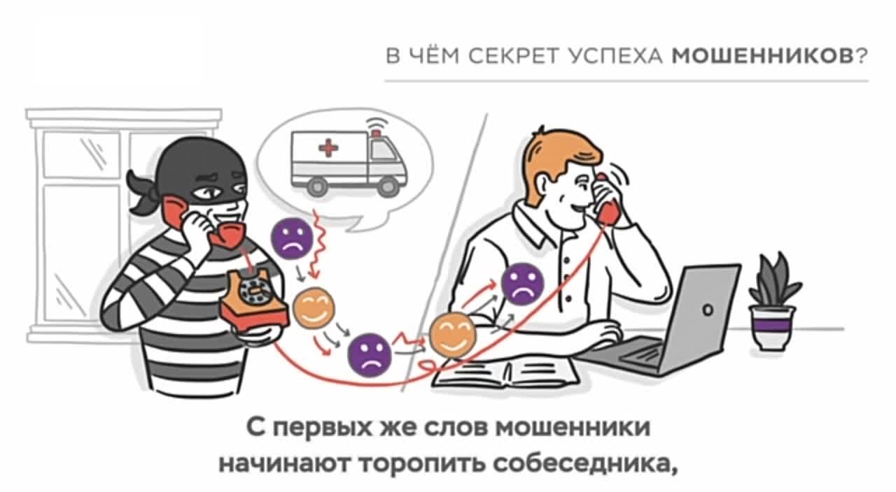 Как не стать жертвой мошенников: общие рекомендации от Банка России - Лента  новостей Крыма