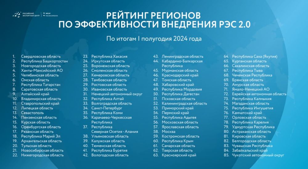  :        13-         2.0    2024 