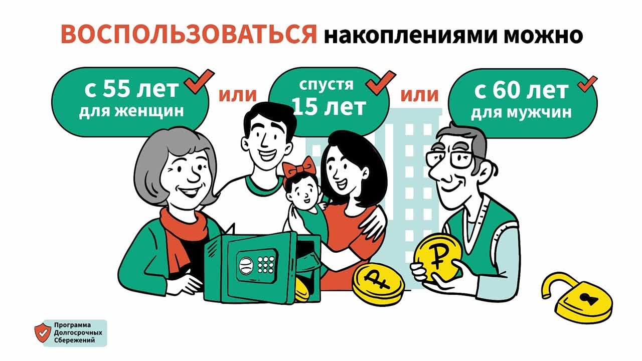 Полезнаяинформация. Министерство финансов Республики Крым рассказывает как  накопить на любые цели с поддержкой государства... - Лента новостей Крыма